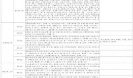 古董商最新爆料视频大全